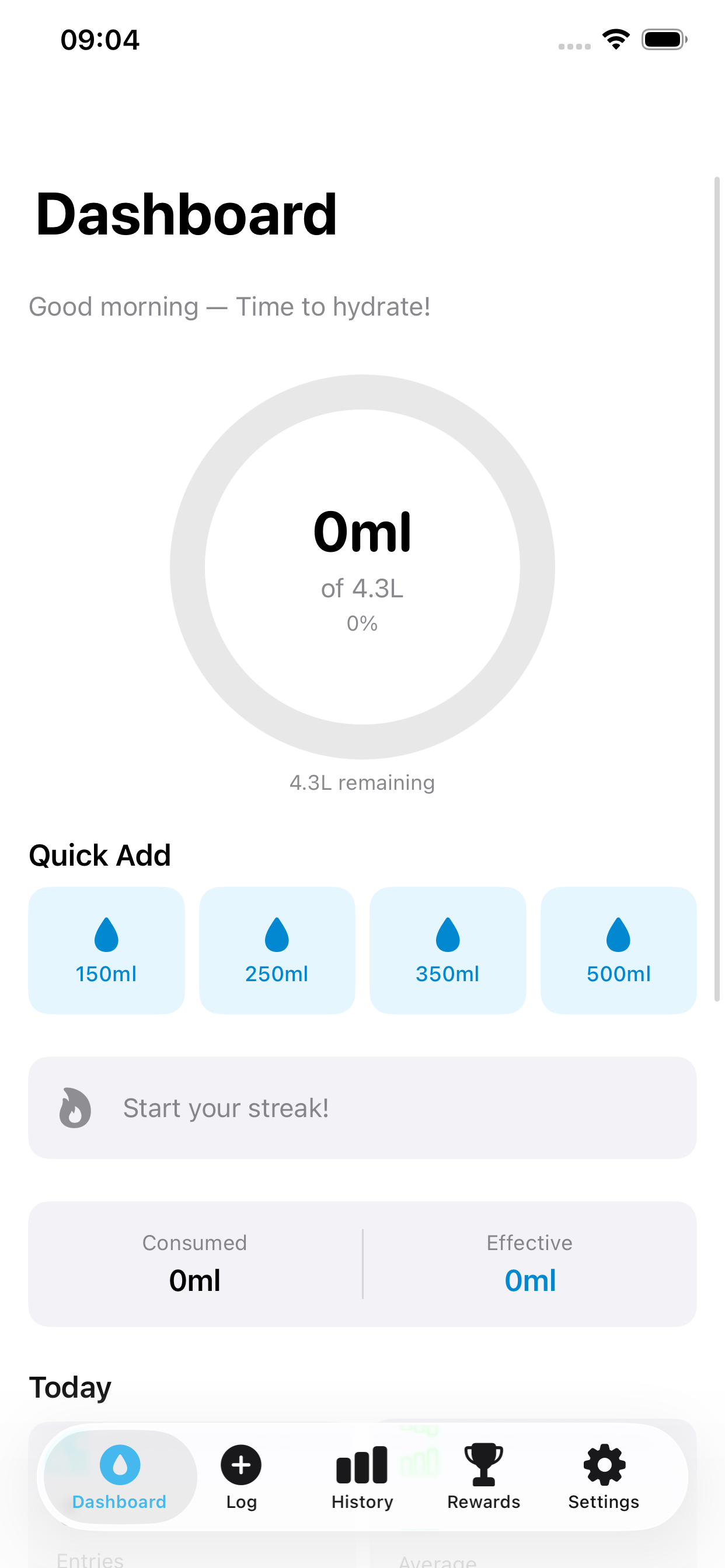 Water Reminder+ Dashboard